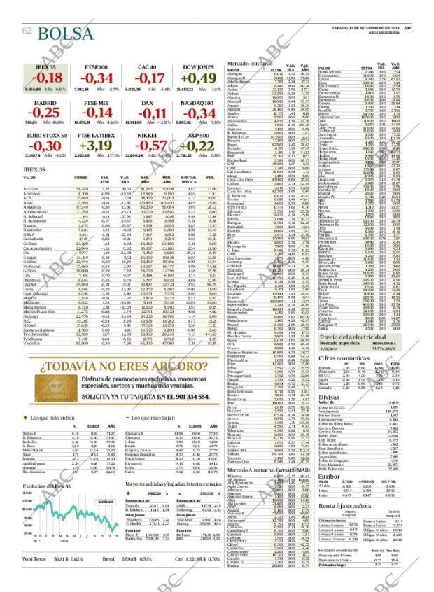 ABC CORDOBA 17-11-2018 página 62
