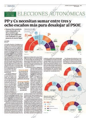 ABC MADRID 18-11-2018 página 20