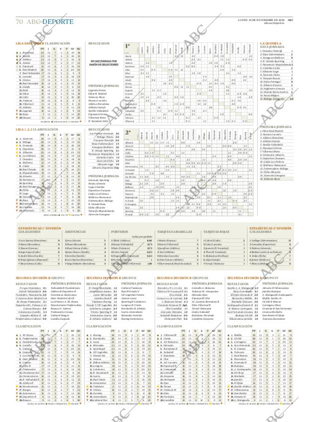 ABC CORDOBA 19-11-2018 página 70