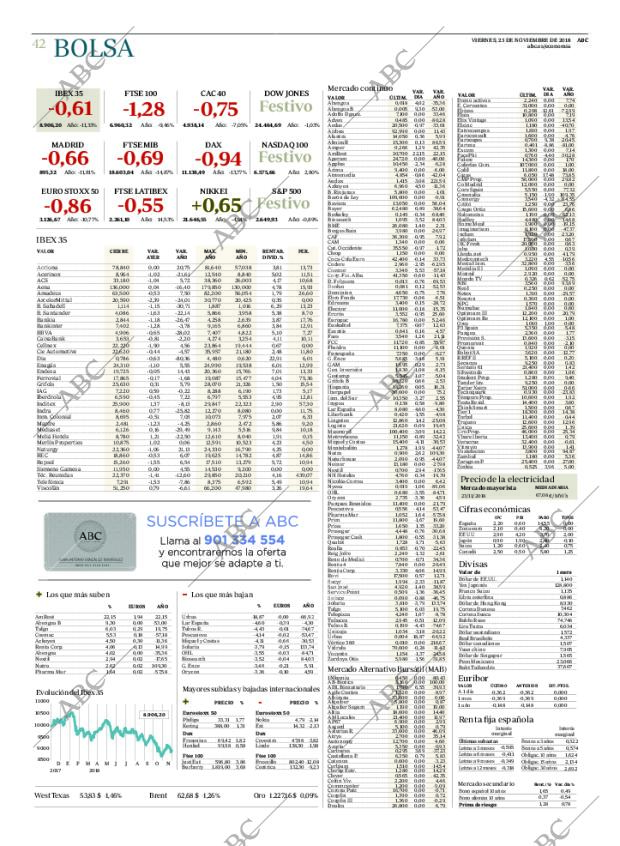 ABC MADRID 23-11-2018 página 42
