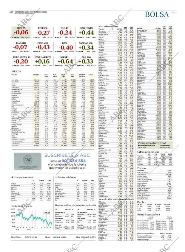 ABC SEVILLA 28-11-2018 página 59