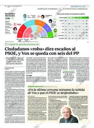 ABC CORDOBA 04-12-2018 página 29