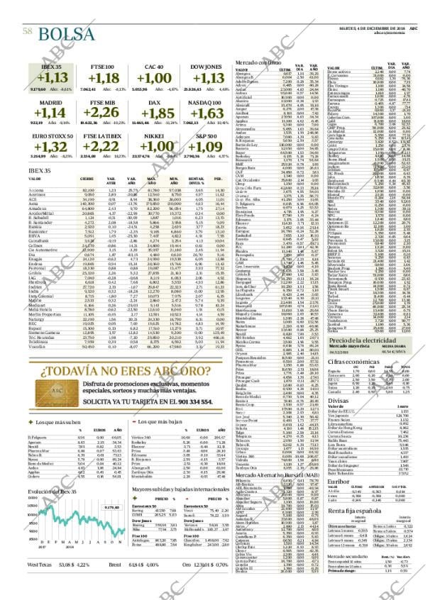 ABC CORDOBA 04-12-2018 página 58