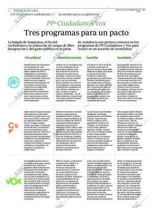 ABC CORDOBA 05-12-2018 página 20