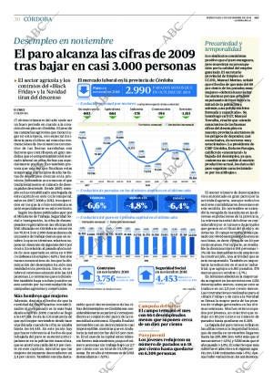 ABC CORDOBA 05-12-2018 página 30