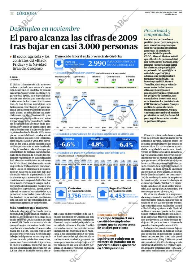 ABC CORDOBA 05-12-2018 página 30