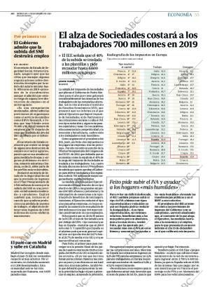 ABC CORDOBA 05-12-2018 página 55