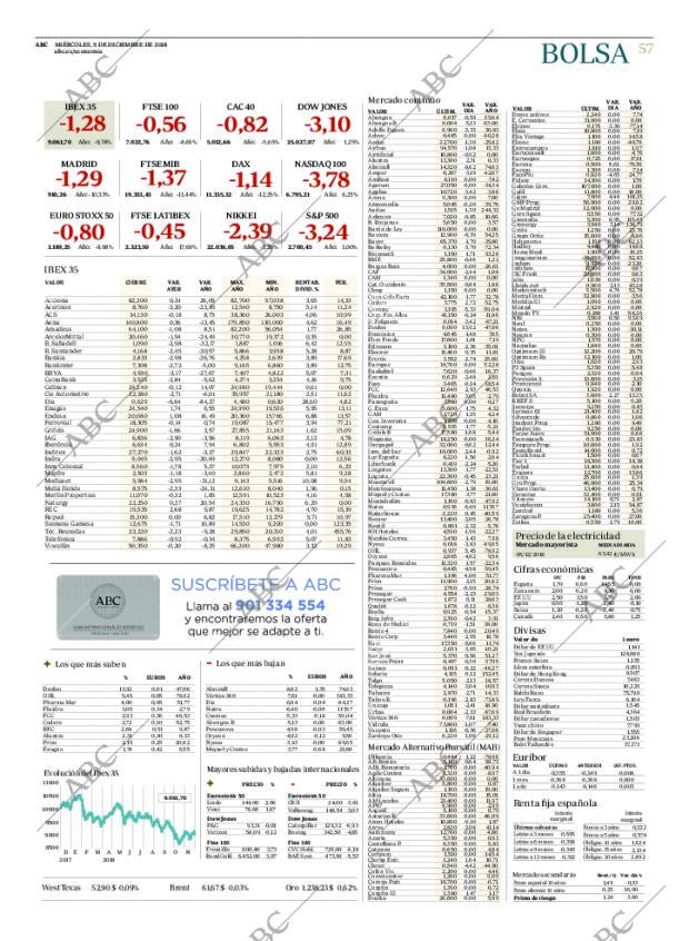 ABC CORDOBA 05-12-2018 página 57