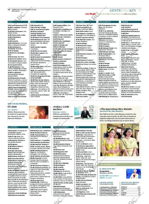 ABC CORDOBA 05-12-2018 página 77