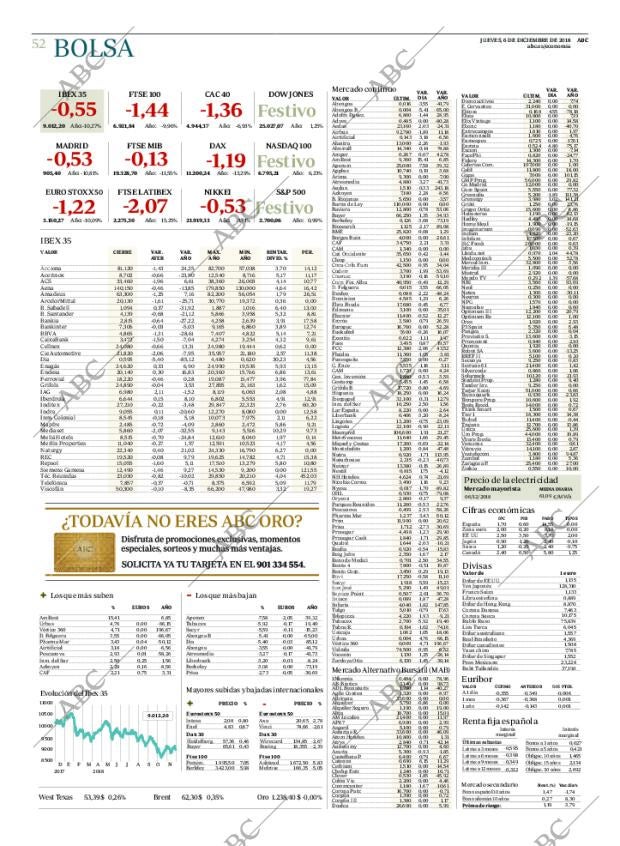 ABC CORDOBA 06-12-2018 página 52