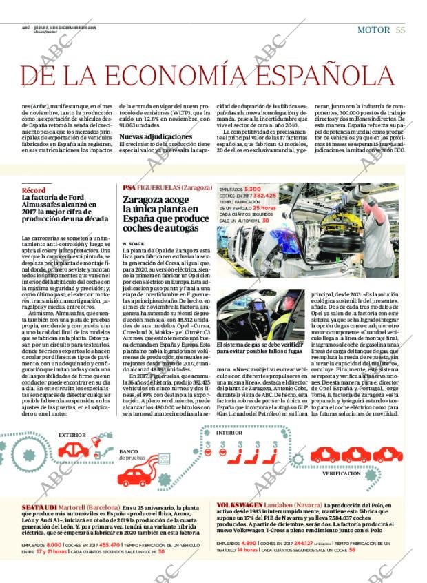 ABC CORDOBA 06-12-2018 página 55
