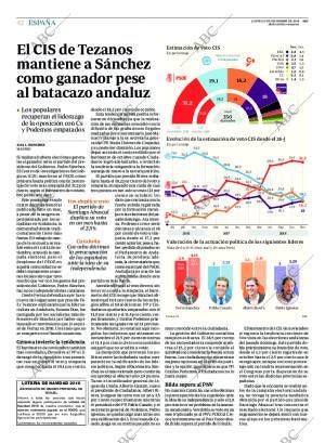 ABC SEVILLA 06-12-2018 página 42