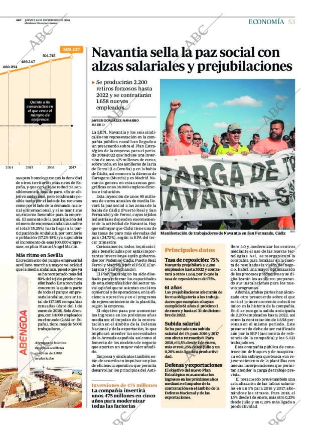 ABC SEVILLA 06-12-2018 página 53