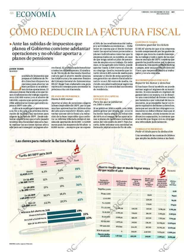 ABC CORDOBA 07-12-2018 página 48