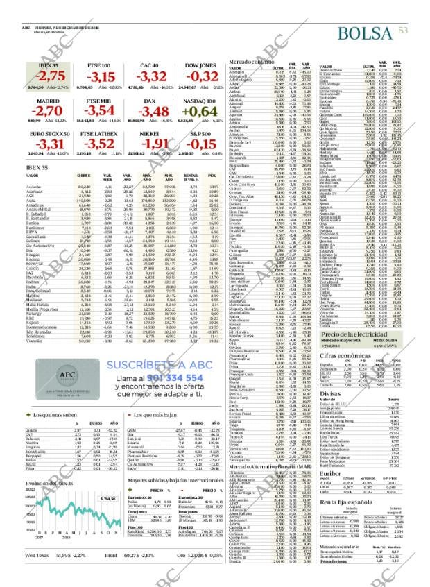 ABC CORDOBA 07-12-2018 página 53