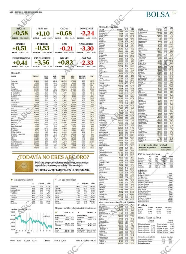 ABC SEVILLA 08-12-2018 página 57