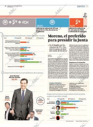 ABC MADRID 09-12-2018 página 23