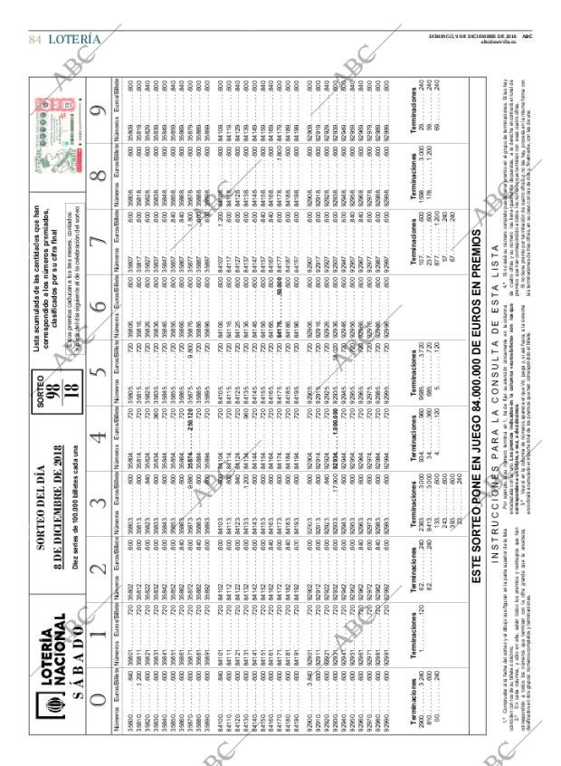 ABC SEVILLA 09-12-2018 página 84