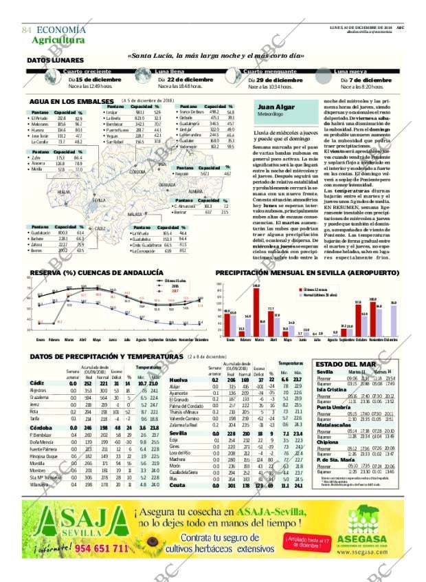 ABC SEVILLA 10-12-2018 página 84