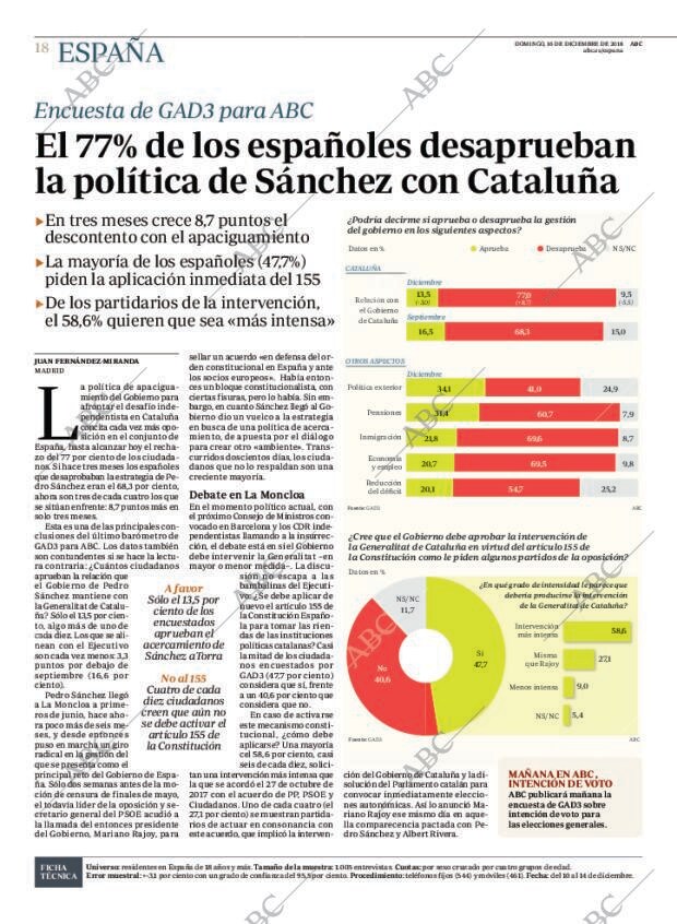 ABC MADRID 16-12-2018 página 18