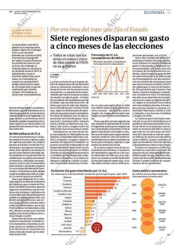 ABC MADRID 17-12-2018 página 33