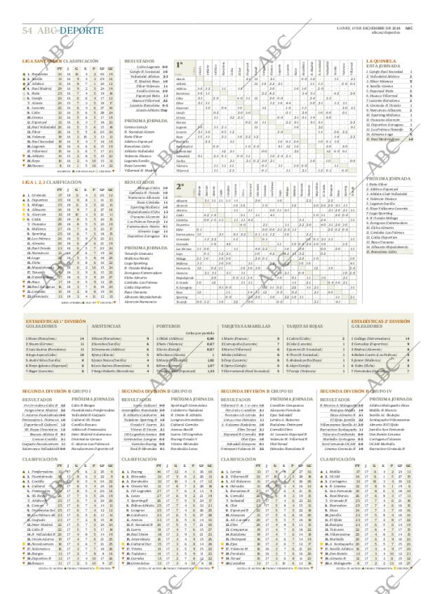ABC MADRID 17-12-2018 página 54