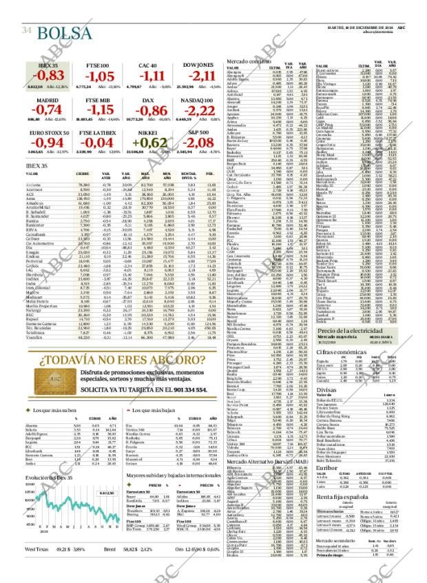 ABC MADRID 18-12-2018 página 34