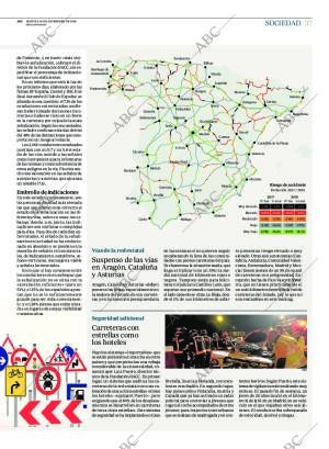 ABC MADRID 18-12-2018 página 37