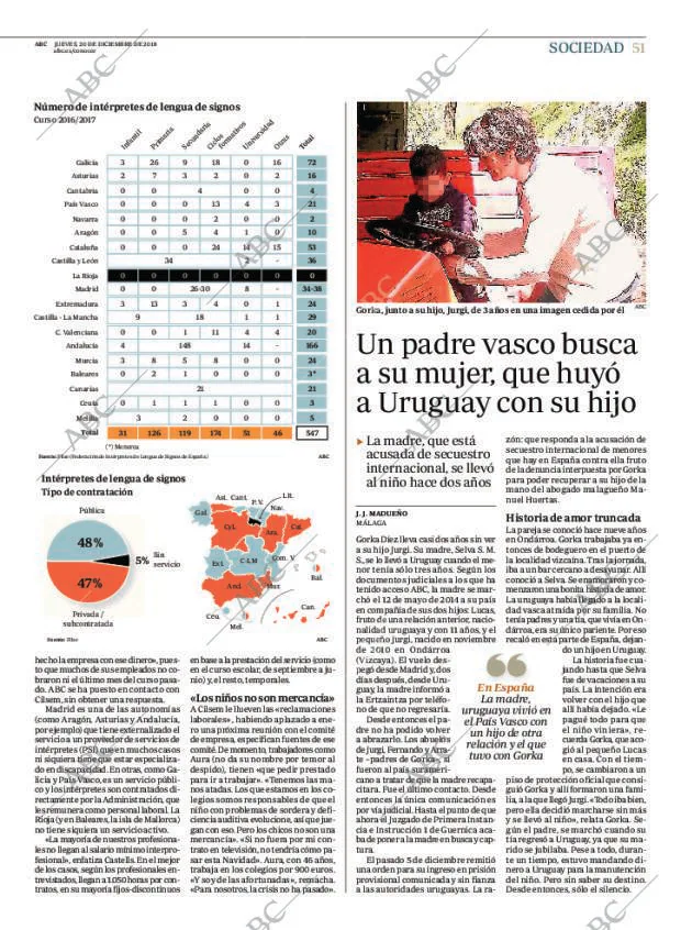 ABC MADRID 20-12-2018 página 51