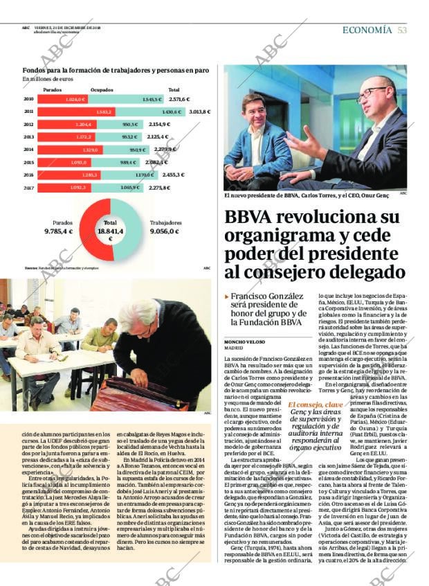 ABC SEVILLA 21-12-2018 página 53
