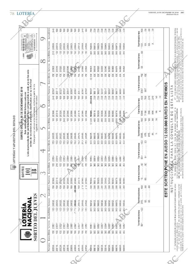 ABC SEVILLA 21-12-2018 página 78