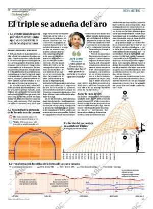ABC SEVILLA 21-12-2018 página 87