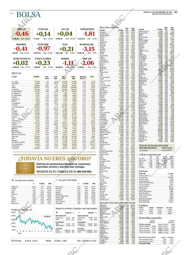 ABC SEVILLA 22-12-2018 página 60