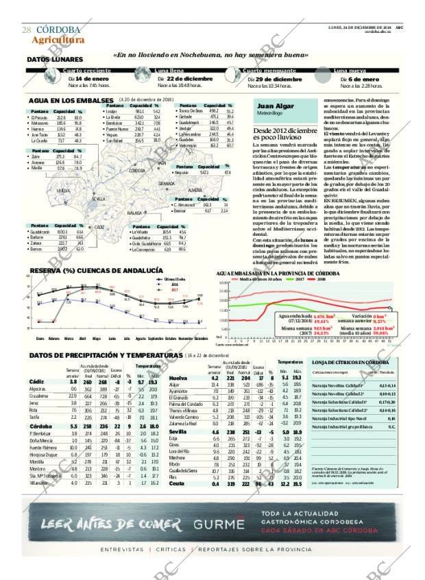 ABC CORDOBA 24-12-2018 página 28