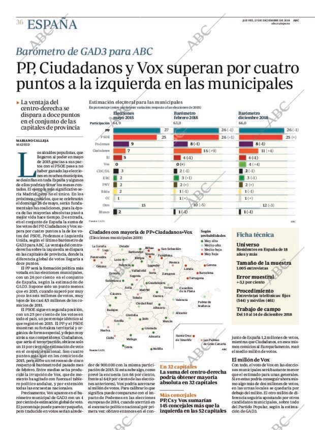 ABC CORDOBA 27-12-2018 página 36