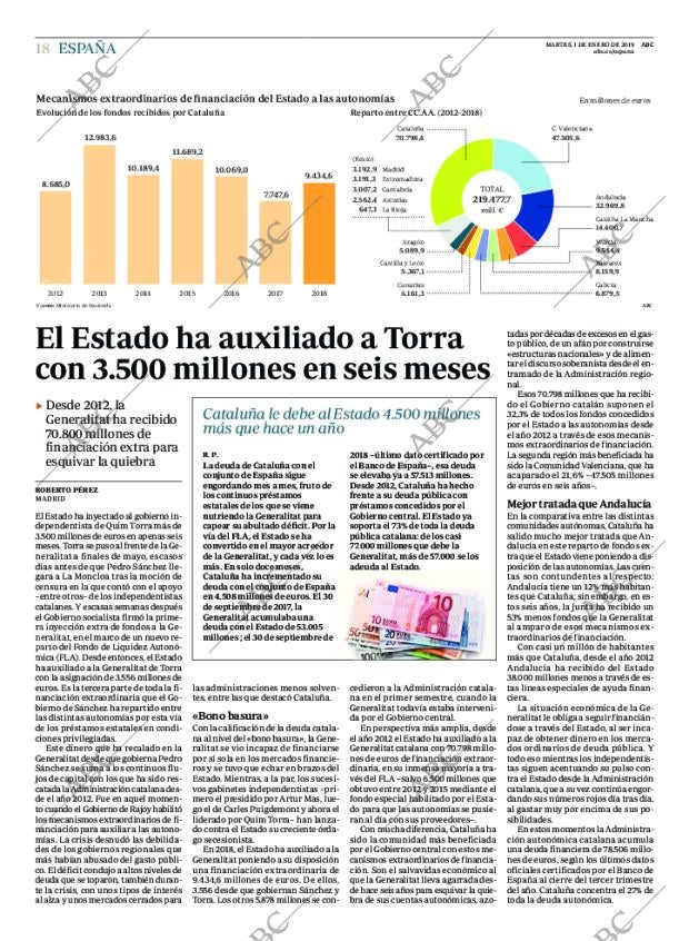 ABC MADRID 01-01-2019 página 18