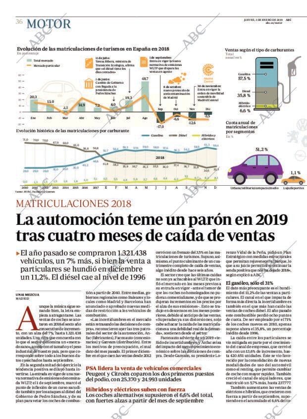 ABC MADRID 03-01-2019 página 36