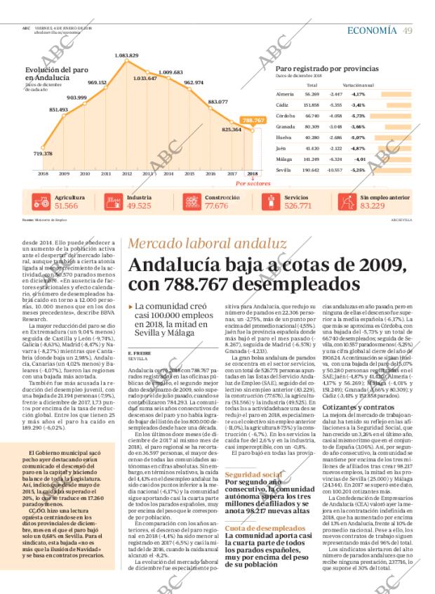 ABC SEVILLA 04-01-2019 página 49