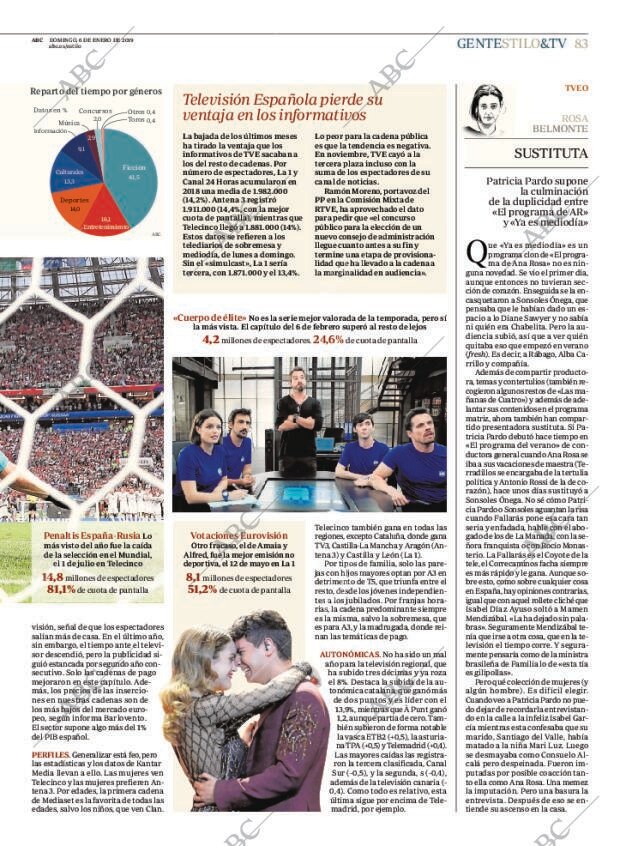 ABC MADRID 06-01-2019 página 83