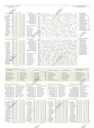 ABC CORDOBA 07-01-2019 página 63