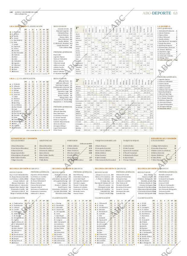 ABC CORDOBA 07-01-2019 página 63