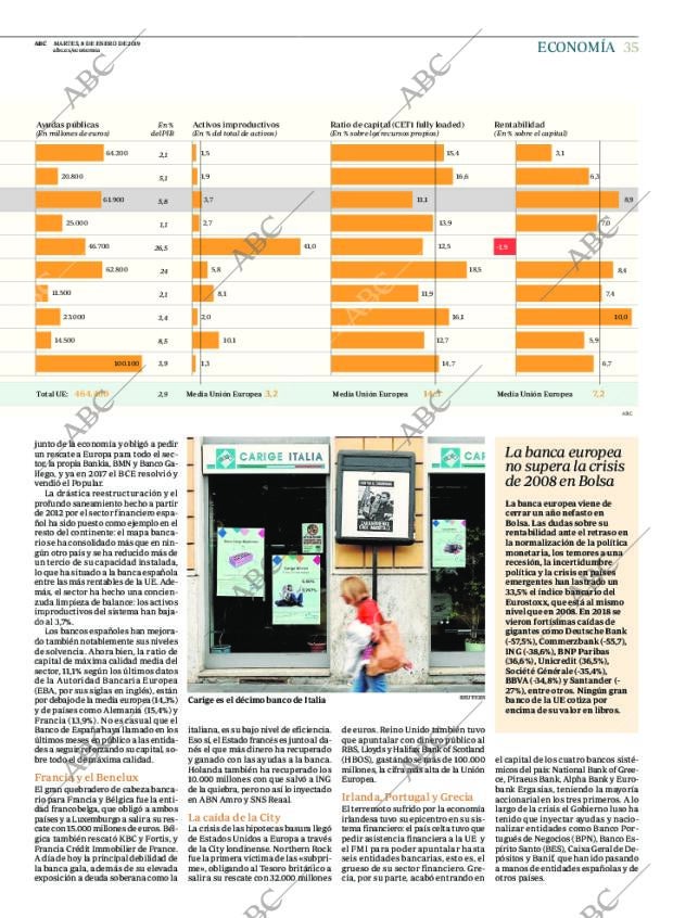 ABC MADRID 08-01-2019 página 35