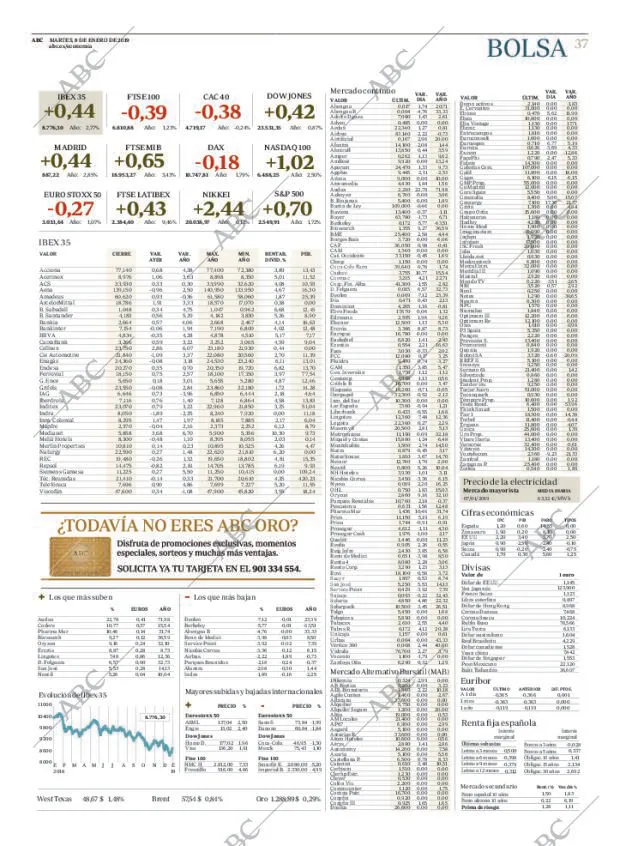 ABC MADRID 08-01-2019 página 37