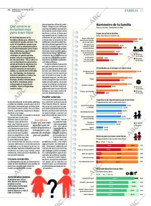 ABC CORDOBA 09-01-2019 página 55