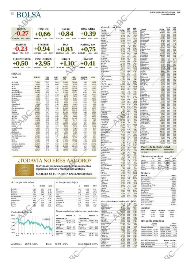 ABC CORDOBA 10-01-2019 página 48