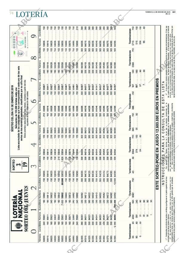 ABC CORDOBA 11-01-2019 página 74