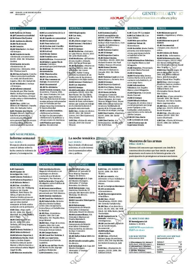 ABC CORDOBA 12-01-2019 página 87