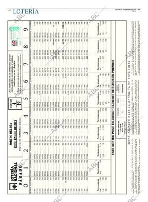 ABC CORDOBA 13-01-2019 página 90