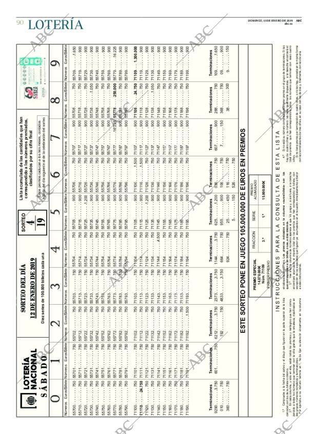 ABC CORDOBA 13-01-2019 página 90
