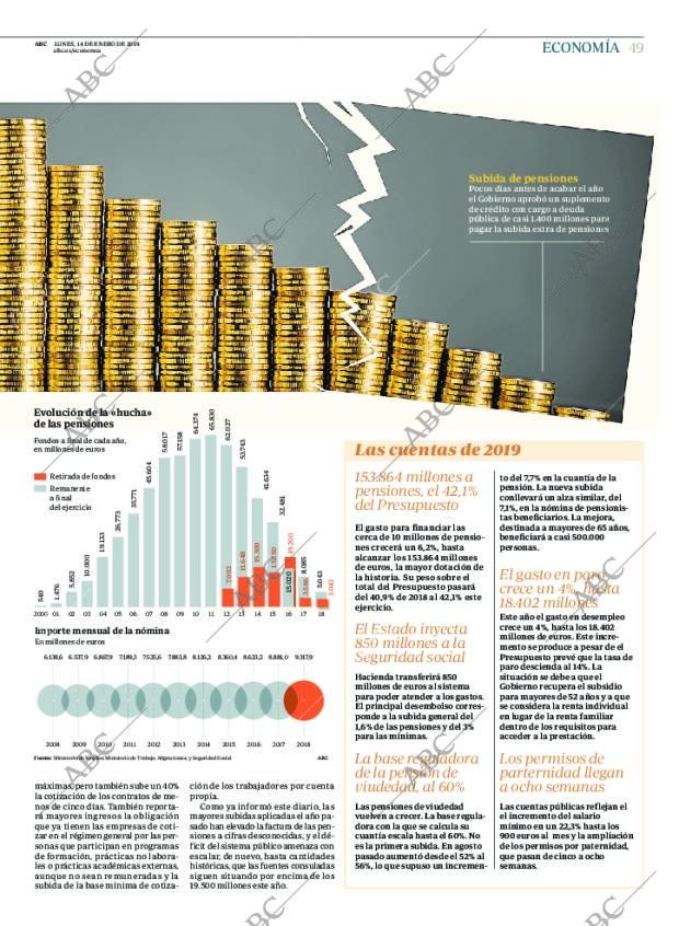ABC CORDOBA 14-01-2019 página 49